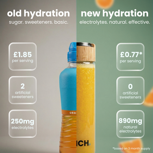 QNCH Real Fruit Electrolytes (Real Orange)