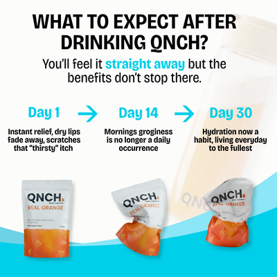 QNCH Real Fruit Electrolytes (Real Orange)