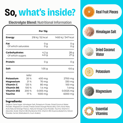 QNCH Real Fruit Electrolytes (Real Orange)