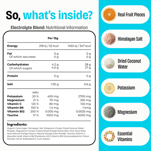 QNCH Real Fruit Electrolytes (Real Orange)